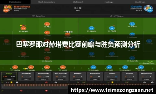 巴塞罗那对赫塔费比赛前瞻与胜负预测分析